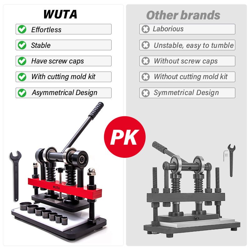 WUTA Ręczna maszyna do wycinan – Leatherwork Machine recenzja i cena